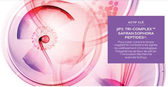 Soins du visage Hydradvance Sothys